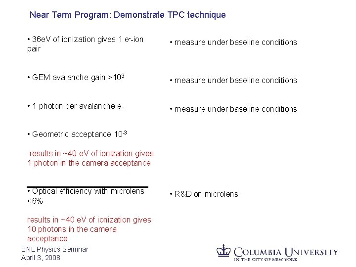 Near Term Program: Demonstrate TPC technique • 36 e. V of ionization gives 1