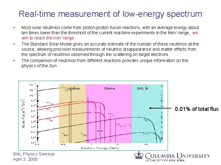 Real-time measurement of low-energy spectrum • • • Most solar neutrinos come from proton-proton