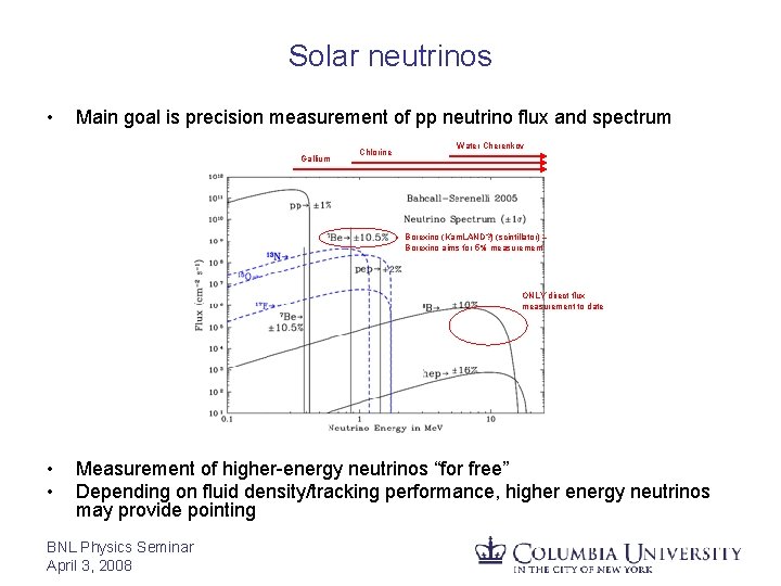 Solar neutrinos • Main goal is precision measurement of pp neutrino flux and spectrum