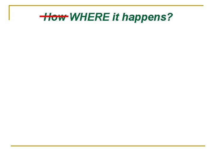 How WHERE it happens? 