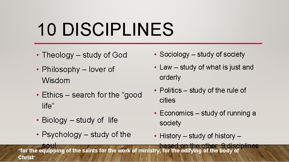 10 DISCIPLINES • Theology – study of God • Sociology – study of society 10 DISCIPLINES • Theology – study of God • Sociology – study of society