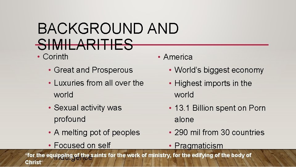 BACKGROUND AND SIMILARITIES • Corinth • America • Great and Prosperous • World’s biggest BACKGROUND AND SIMILARITIES • Corinth • America • Great and Prosperous • World’s biggest