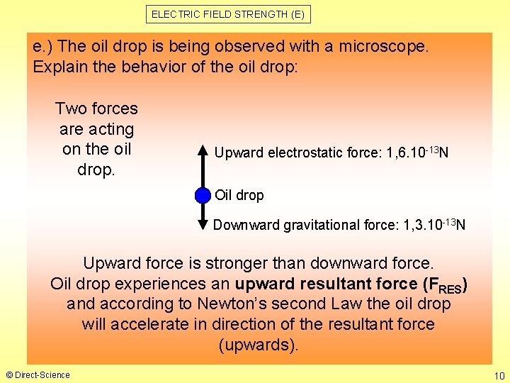 ELECTRIC FIELD STRENGTH (E) e. ) The oil drop is being observed with a