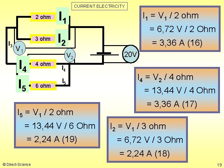 CURRENT ELECTRICITY 2 ohm I 3 3 ohm V 1 I 4 I 5