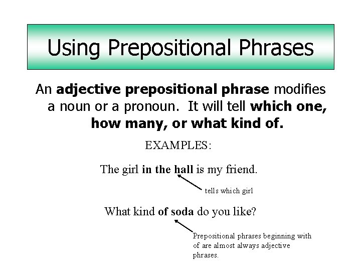 Using Prepositional Phrases An adjective prepositional phrase modifies a noun or a pronoun. It