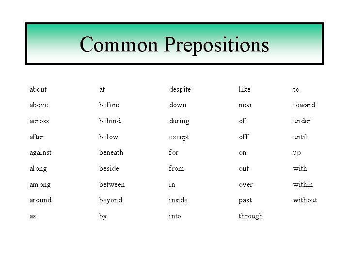 Common Prepositions about at despite like to above before down near toward across behind