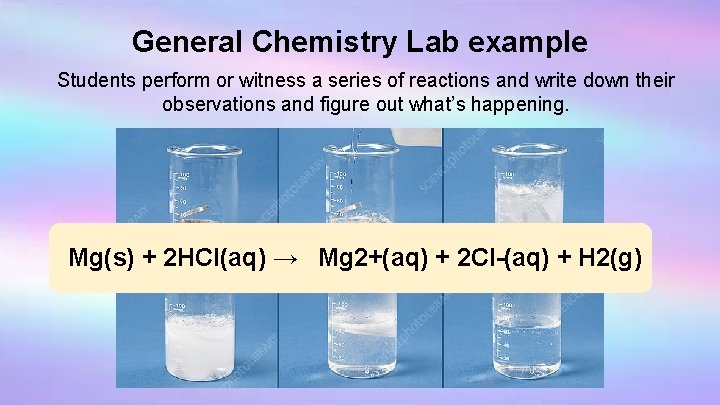 General Chemistry Lab example Students perform or witness a series of reactions and write