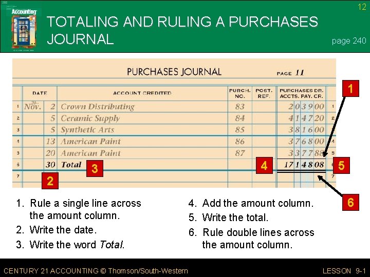 12 TOTALING AND RULING A PURCHASES JOURNAL page 240 1 2 3 1. Rule