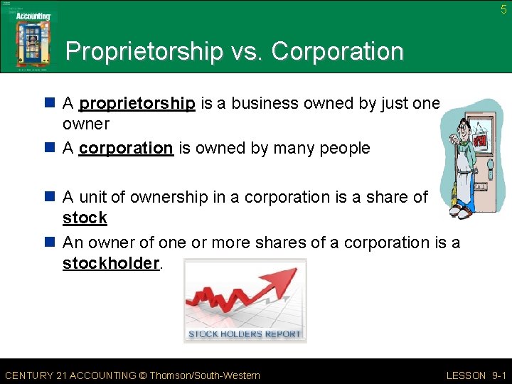 5 Proprietorship vs. Corporation n A proprietorship is a business owned by just one