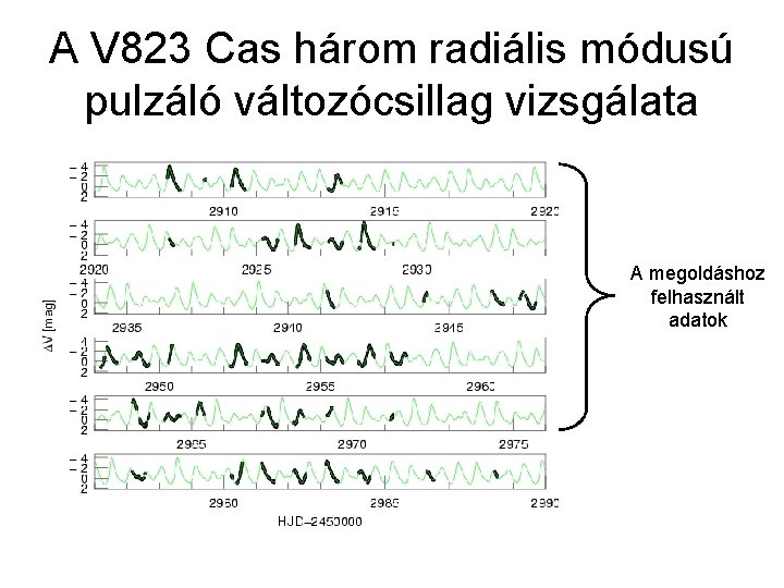 A V 823 Cas három radiális módusú pulzáló változócsillag vizsgálata A megoldáshoz felhasznált adatok