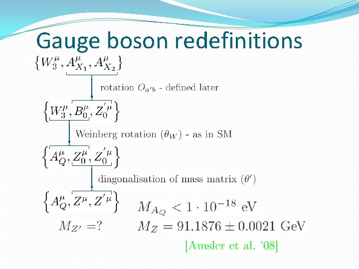 Gauge boson redefinitions 