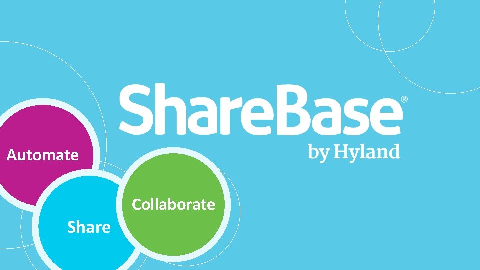 Automate Collaborate Share 