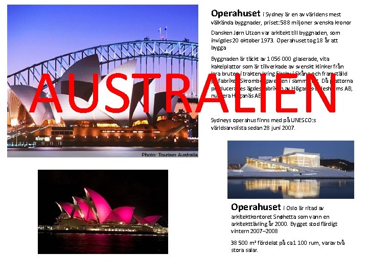 Operahuset i Sydney är en av världens mest välkända byggnader, priset: 588 miljoner svenska