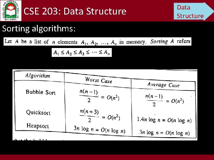CSE 203: Data Structure Sorting algorithms: Data Structure 