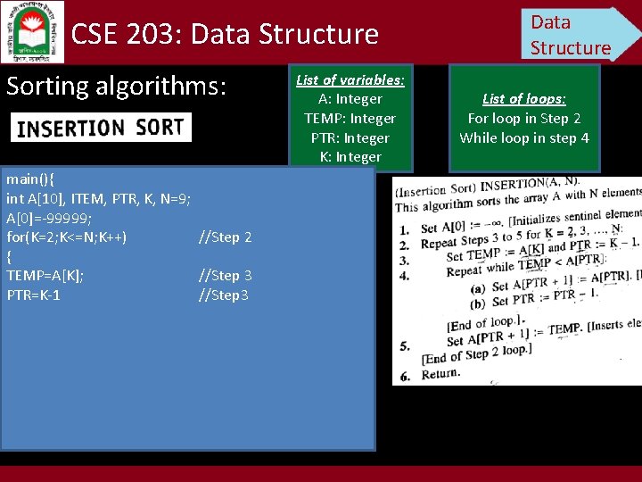 CSE 203: Data Structure Sorting algorithms: main(){ int A[10], ITEM, PTR, K, N=9; A[0]=-99999;