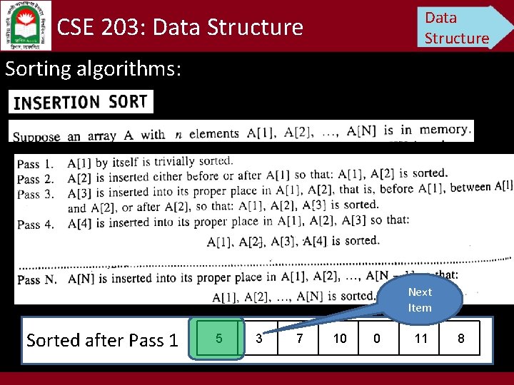 Data Structure CSE 203: Data Structure Sorting algorithms: Next Item Sorted after Pass 1