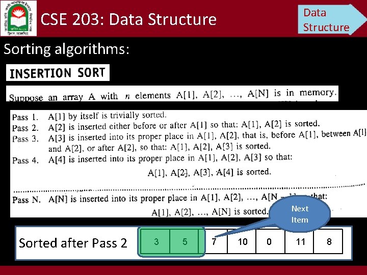 Data Structure CSE 203: Data Structure Sorting algorithms: Next Item Sorted after Pass 2