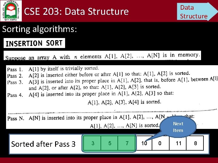 Data Structure CSE 203: Data Structure Sorting algorithms: Next Item Sorted after Pass 3