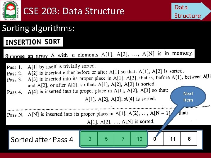 Data Structure CSE 203: Data Structure Sorting algorithms: Next Item Sorted after Pass 4