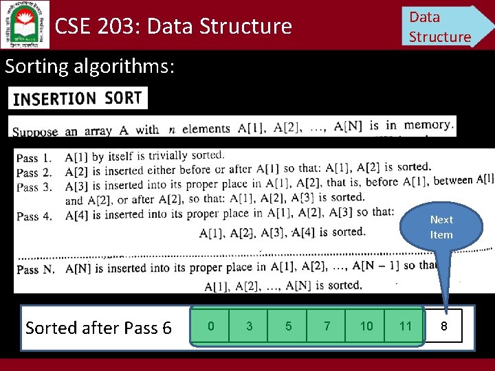 Data Structure CSE 203: Data Structure Sorting algorithms: Next Item Sorted after Pass 6