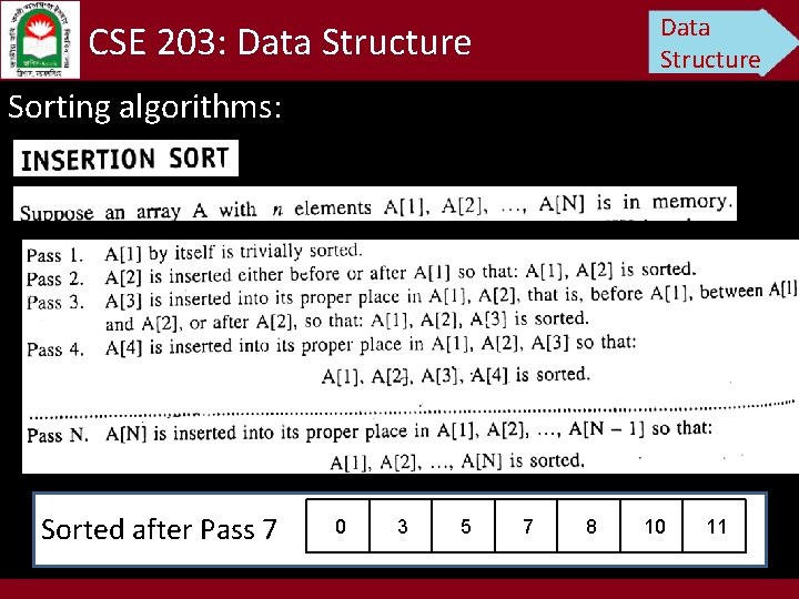 Data Structure CSE 203: Data Structure Sorting algorithms: Sorted after Pass 7 0 3