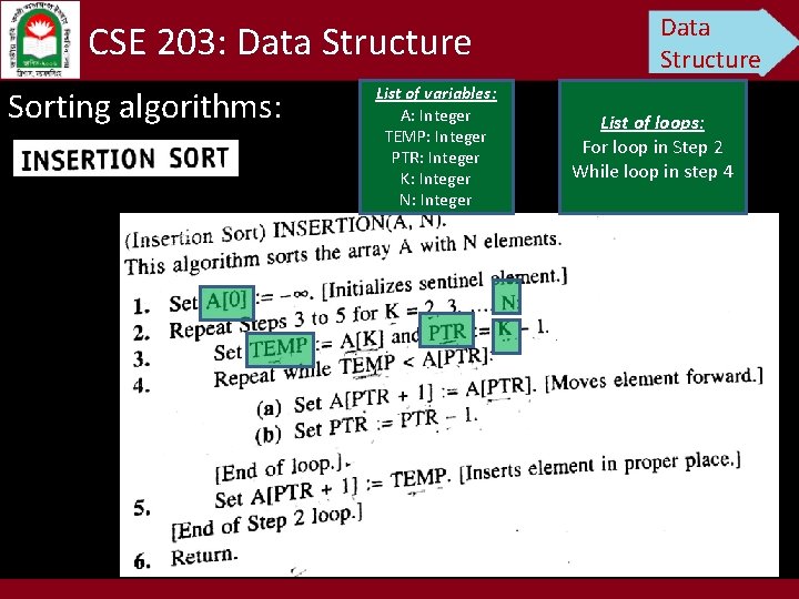CSE 203: Data Structure Sorting algorithms: List of variables: A: Integer TEMP: Integer PTR: