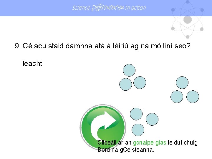 Science Differentiation in action 9. Cé acu staid damhna atá á léiriú ag na