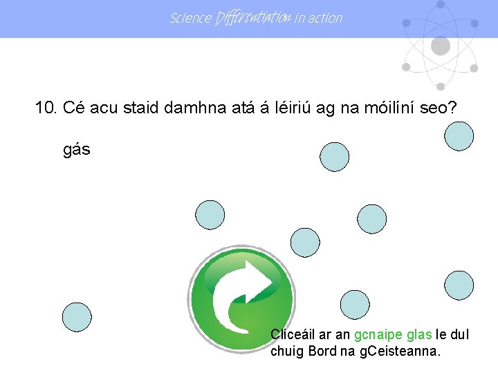 Science Differentiation in action 10. Cé acu staid damhna atá á léiriú ag na