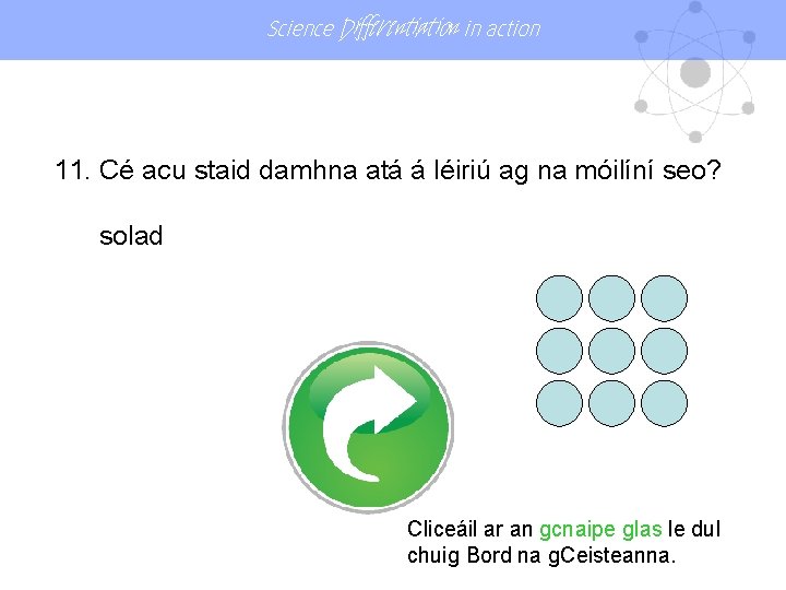 Science Differentiation in action 11. Cé acu staid damhna atá á léiriú ag na