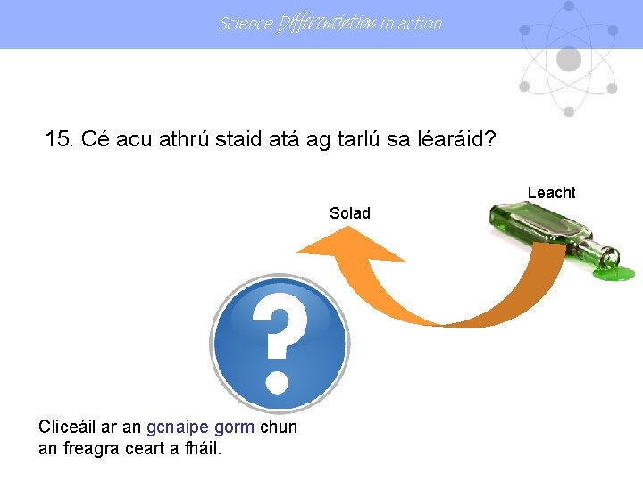 Science Differentiation in action 15. Cé acu athrú staid atá ag tarlú sa léaráid?