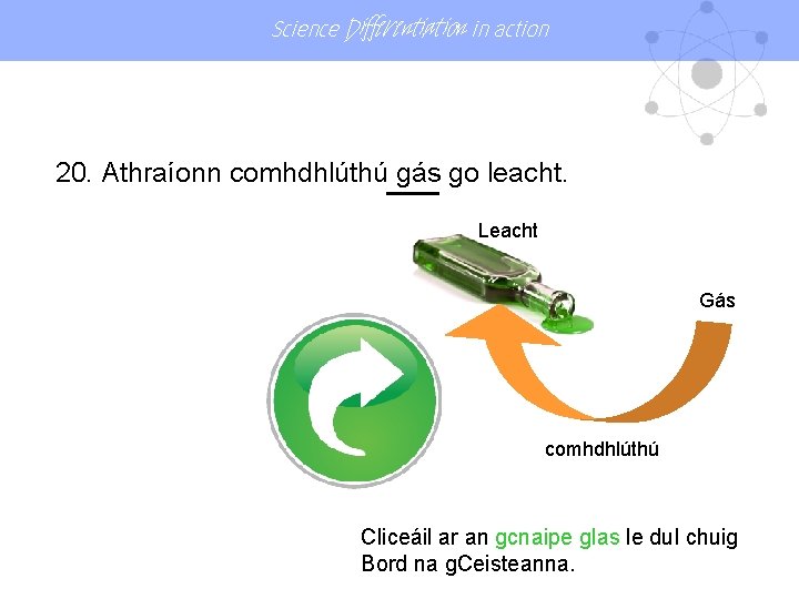 Science Differentiation in action 20. Athraíonn comhdhlúthú gás go leacht. Leacht Gás comhdhlúthú Cliceáil