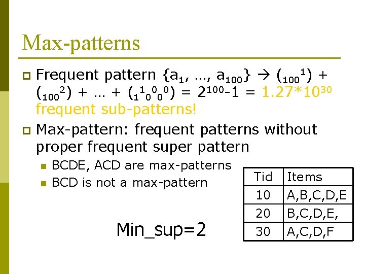 Max-patterns Frequent pattern {a 1, …, a 100} (1001) + (1002) + … +