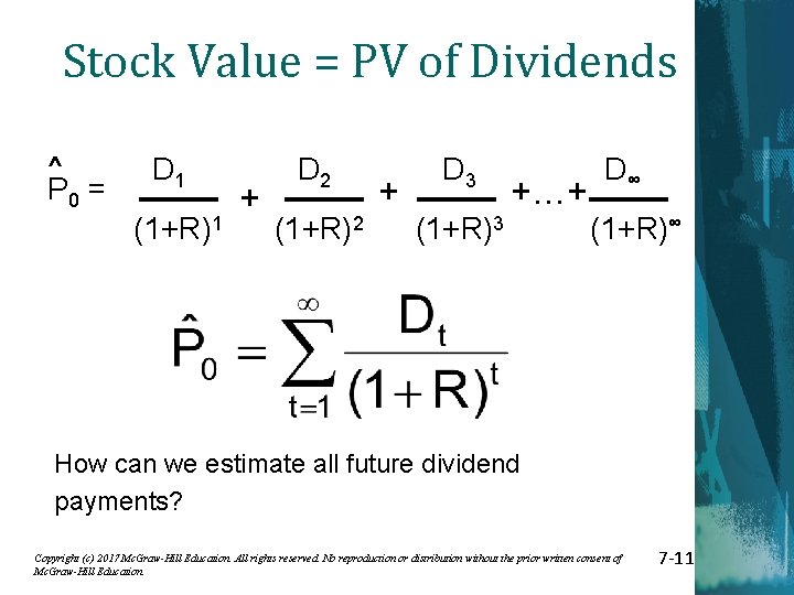 Stock Value = PV of Dividends ^ P 0 = D 1 (1+R)1 +