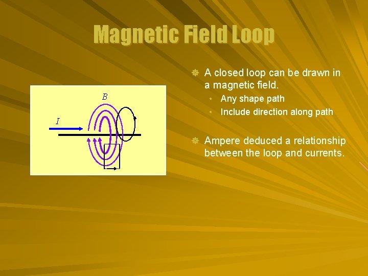 Magnetic Field Loop ] A closed loop can be drawn in a magnetic field.