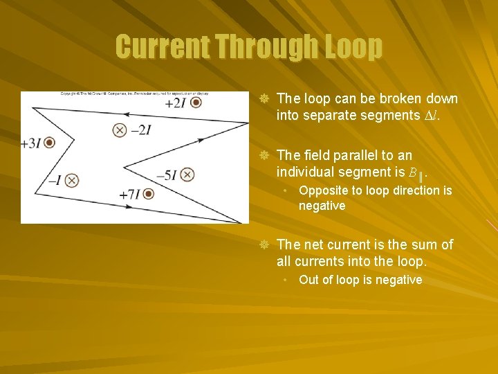 Current Through Loop ] The loop can be broken down into separate segments Dl.