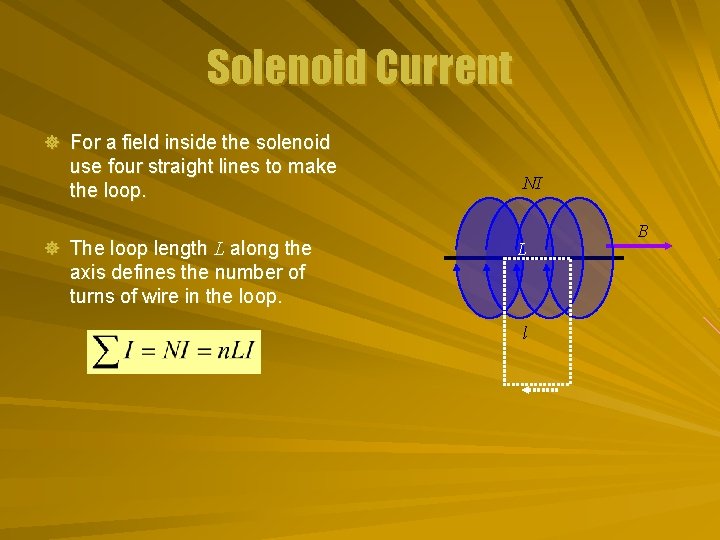 Solenoid Current ] For a field inside the solenoid use four straight lines to