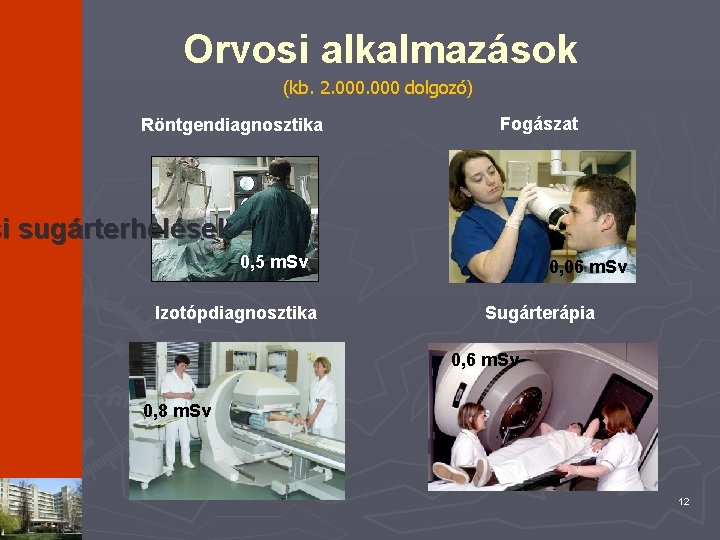 Orvosi alkalmazások (kb. 2. 000 dolgozó) Röntgendiagnosztika Fogászat si sugárterhelések 0, 5 m. Sv
