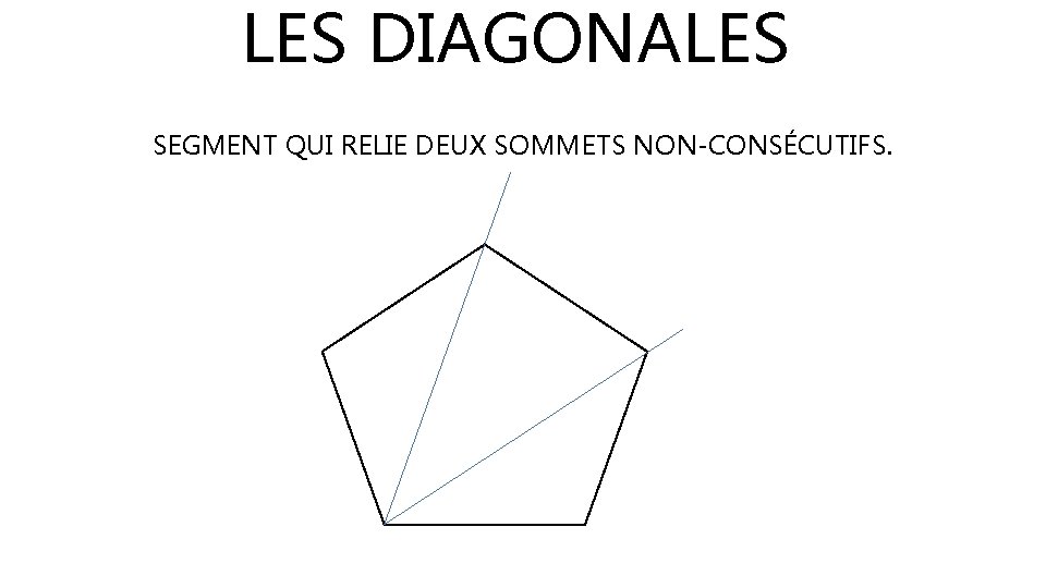 LES DIAGONALES SEGMENT QUI RELIE DEUX SOMMETS NON-CONSÉCUTIFS. 