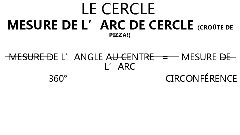 LE CERCLE MESURE DE L’ARC DE CERCLE PIZZA!) (CROÛTE DE MESURE DE L’ANGLE AU