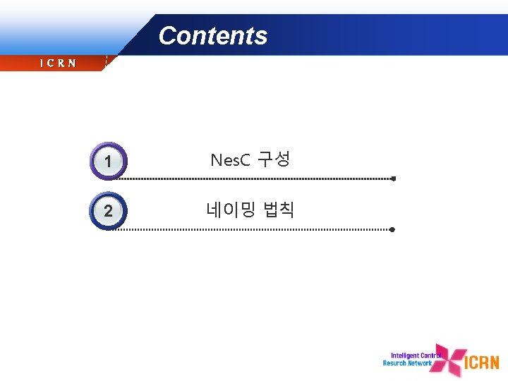 Contents ICRN 1 Nes. C 구성 2 네이밍 법칙 