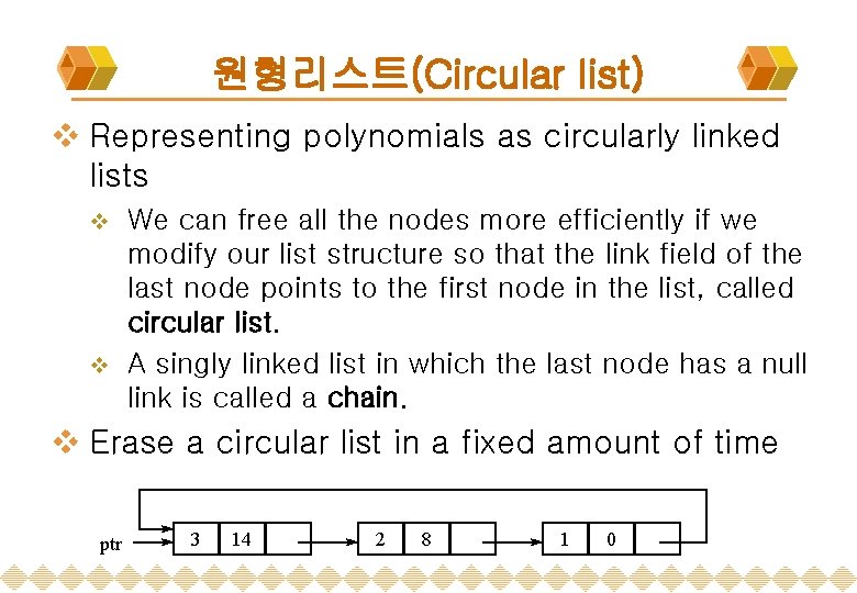 원형리스트(Circular list) v Representing polynomials as circularly linked lists We can free all the