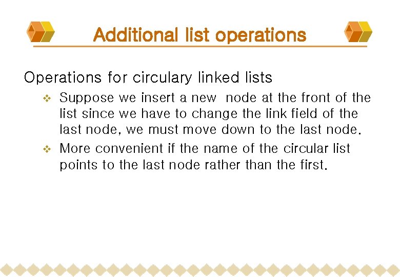 Additional list operations Operations for circulary linked lists Suppose we insert a new node