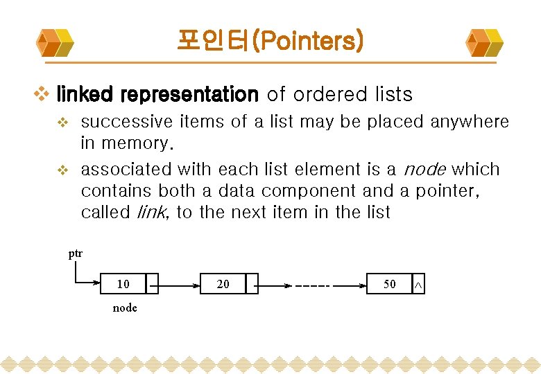 포인터(Pointers) v linked representation of ordered lists successive items of a list may be