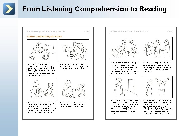 From Listening Comprehension to Reading 