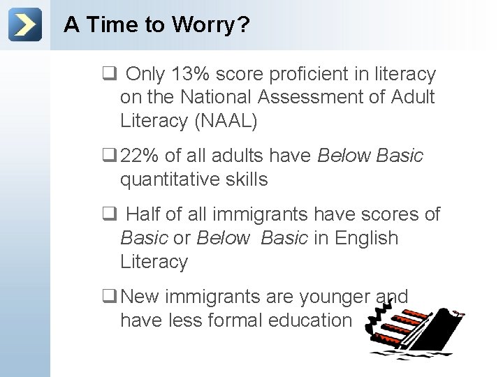 A Time to Worry? q Only 13% score proficient in literacy on the National
