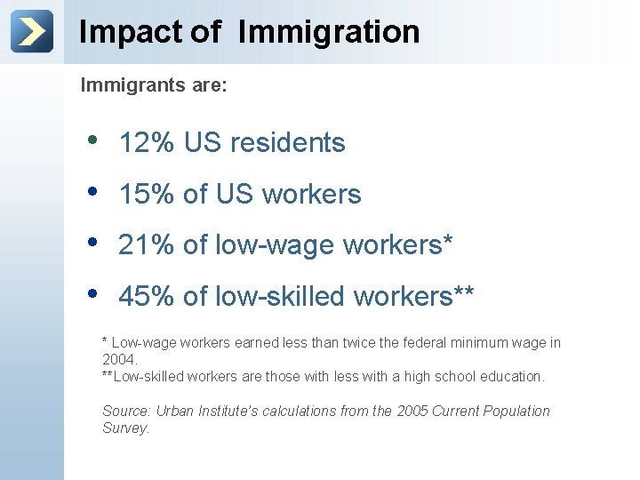 Impact of Immigration Immigrants are: • • 12% US residents 15% of US workers