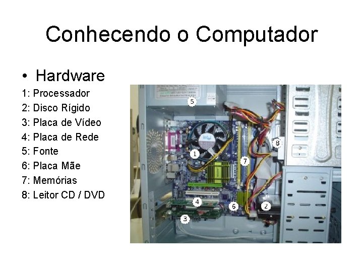 Conhecendo o Computador • Hardware 1: Processador 2: Disco Rígido 3: Placa de Vídeo