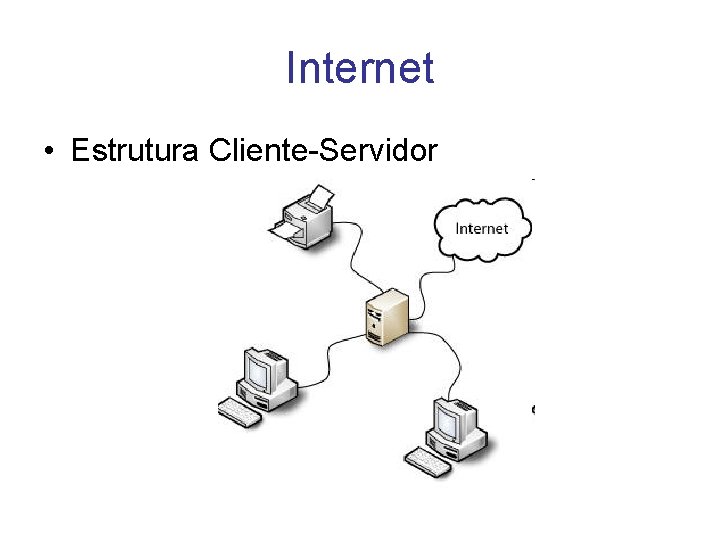 Internet • Estrutura Cliente-Servidor 