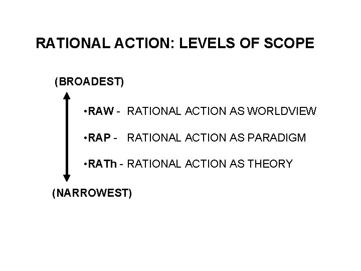 RATIONAL ACTION: LEVELS OF SCOPE (BROADEST) • RAW - RATIONAL ACTION AS WORLDVIEW •