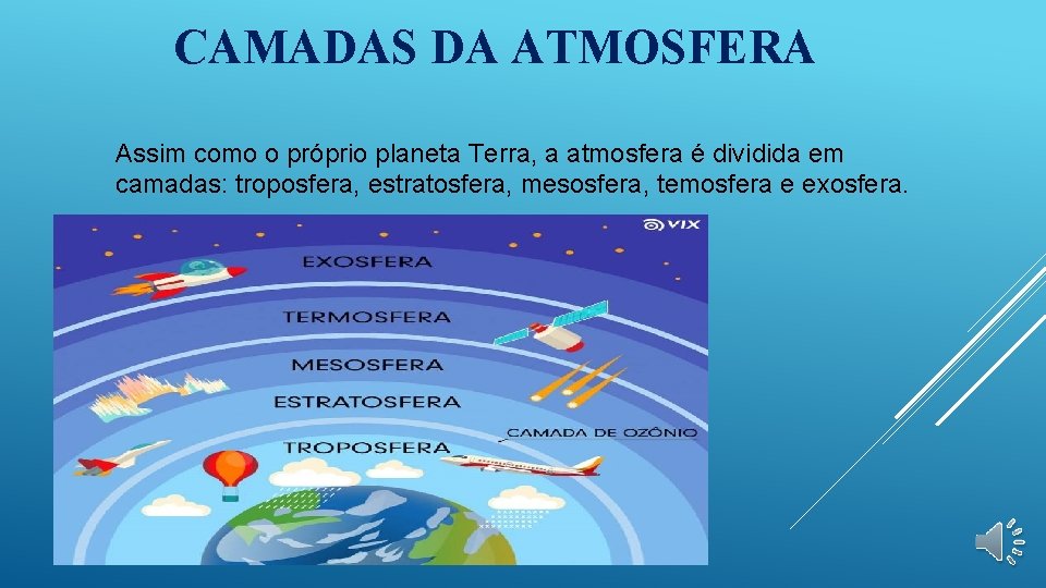 CAMADAS DA ATMOSFERA Assim como o próprio planeta Terra, a atmosfera é dividida em